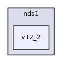 src/common/nds1/v12_2