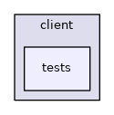 src/client/tests