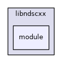 src/libndscxx/module